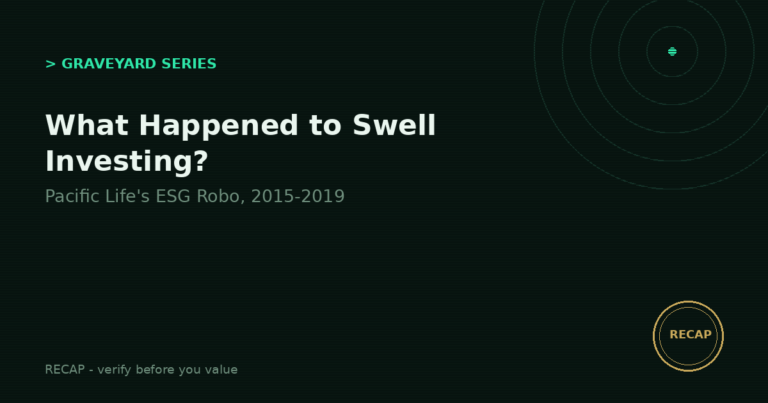What Happened to Swell Investing? Pacific Life's ESG Robo (2015–2019)
