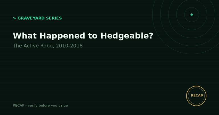 What Happened to Hedgeable? The Active Robo That Quit at $80M