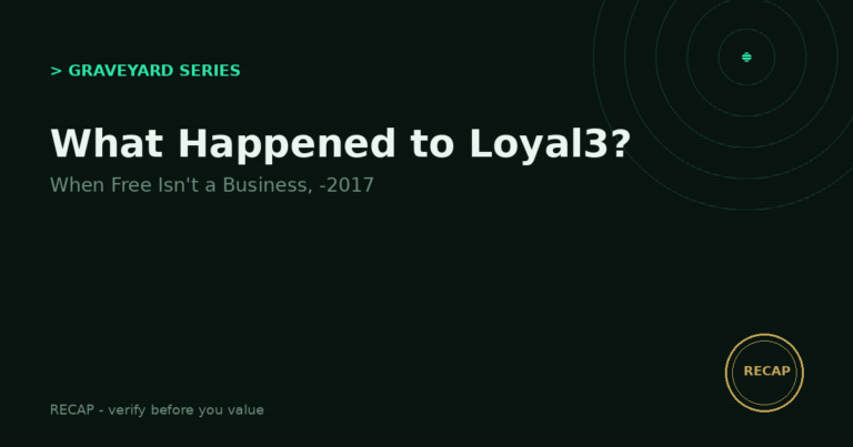 What Happened to Loyal3? When Free Isn't a Business Model