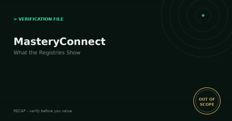 MasteryConnect: Verification File — Real Company, Not a Financial One