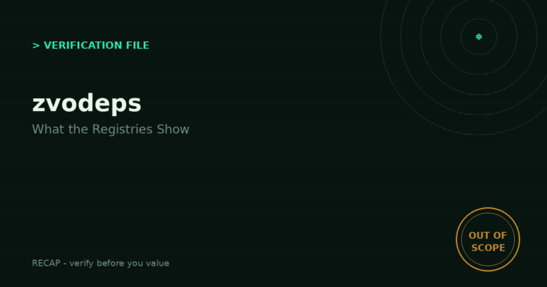 Zvodeps: Verification File - What the Registries Show