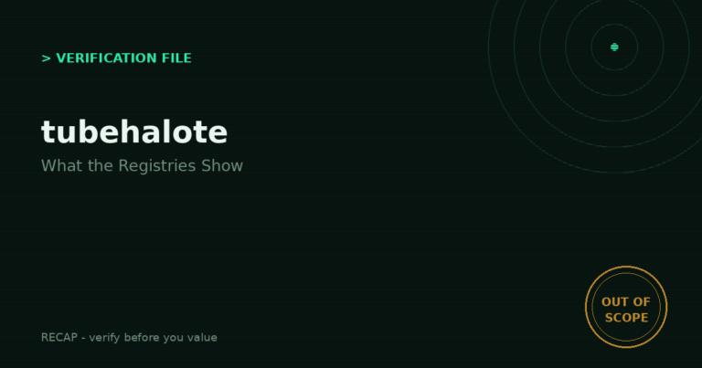 Tubehalote: Verification File - What the Registries Show