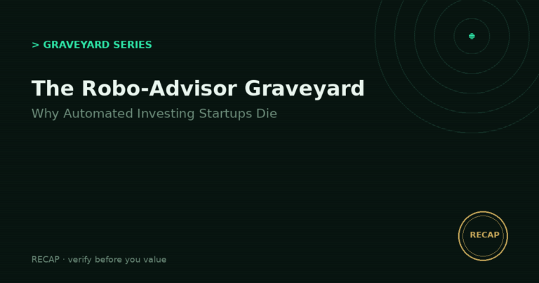The Robo-Advisor Graveyard: Why Automated Investing Startups Die